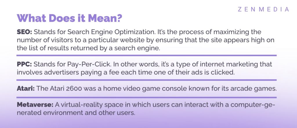 glossary defining the meaning of SEO, PPC, Atari, and Metaverse